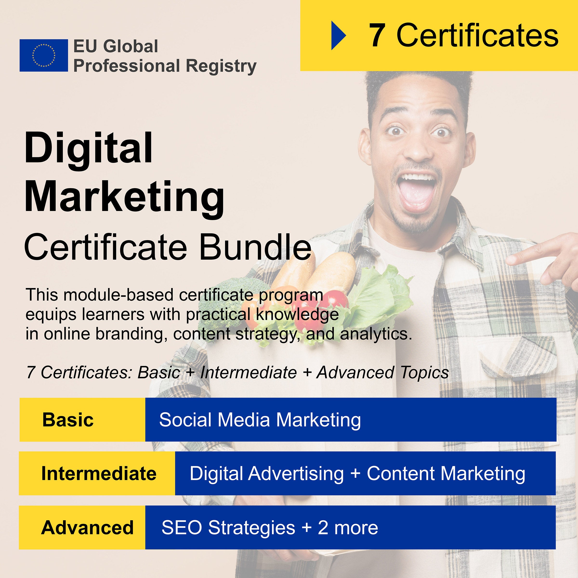 Digital Marketing (7 Certificates) - FULL BUNDLE