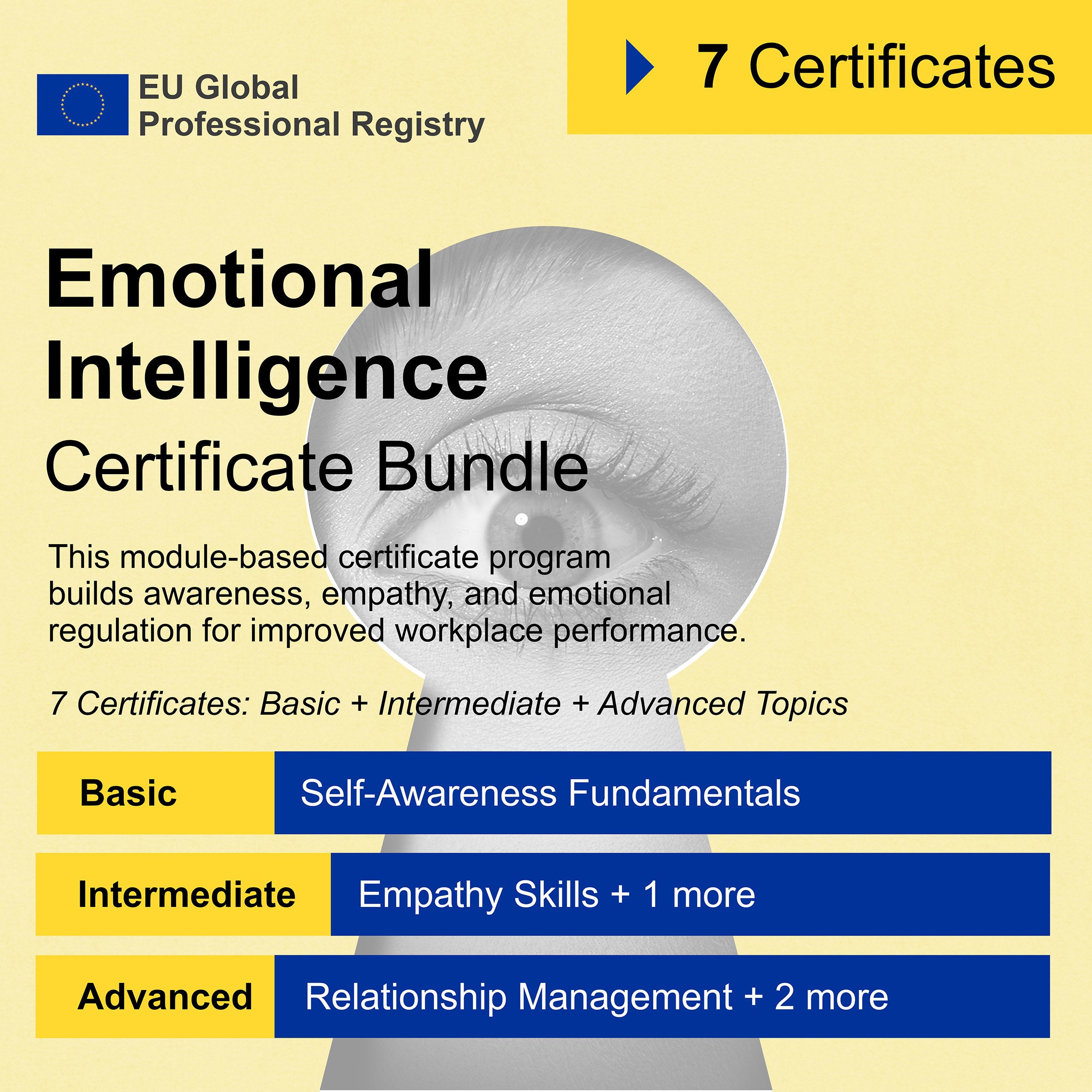 Emotional Intelligence (7 Certificates) - FULL BUNDLE