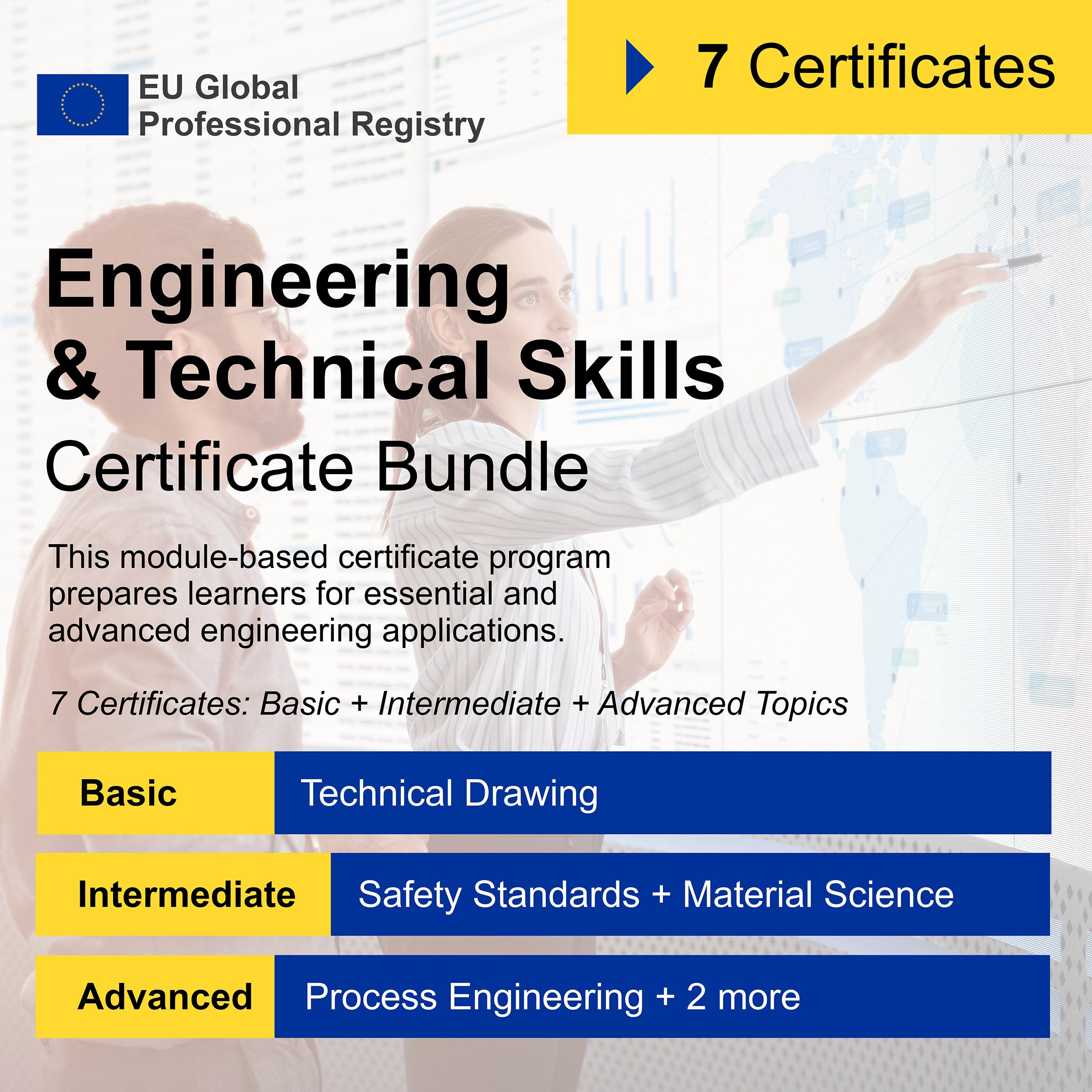 Engineering & Technical Skills (7 Certificates) - FULL BUNDLE