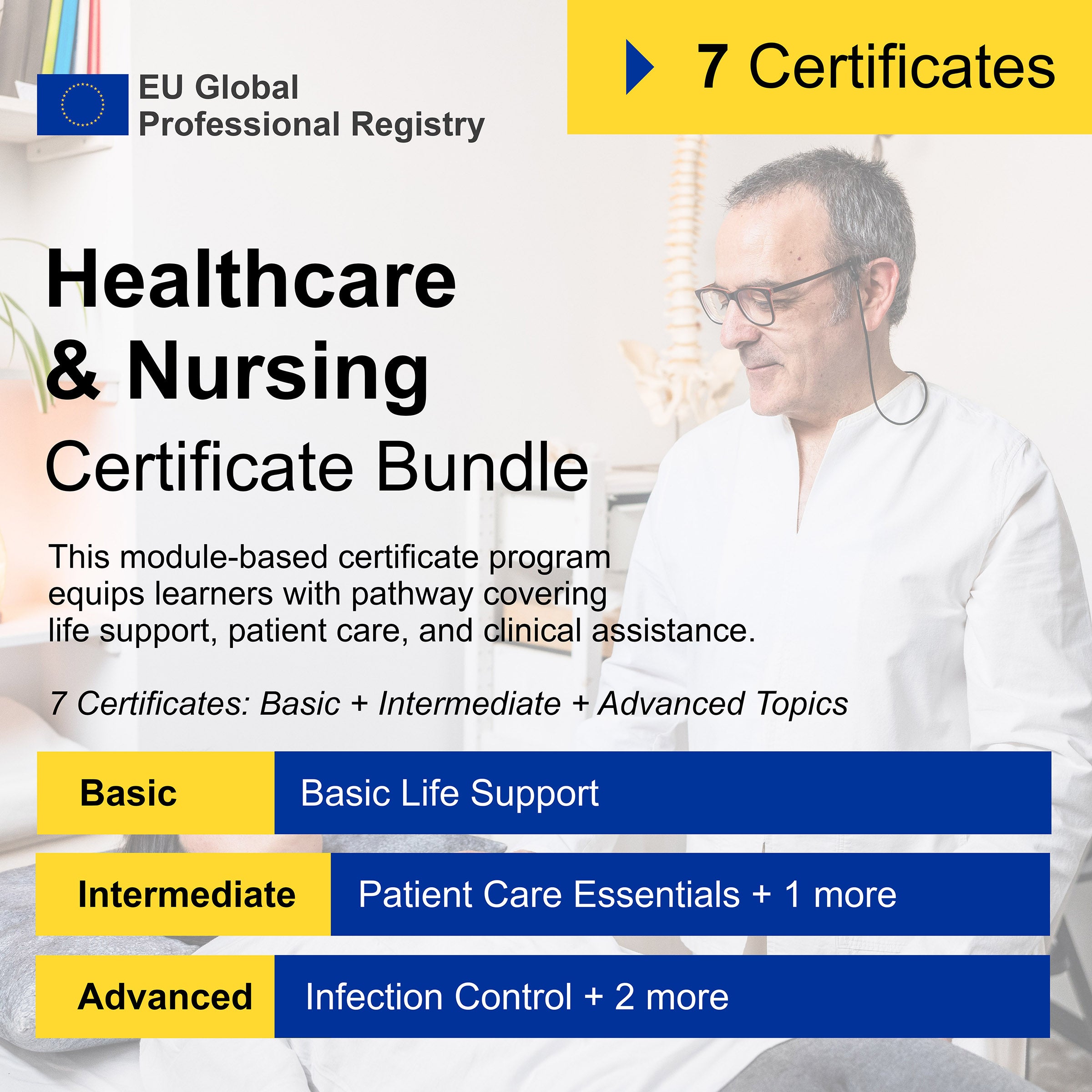 Healthcare & Nursing (7 Certificates) - FULL BUNDLE