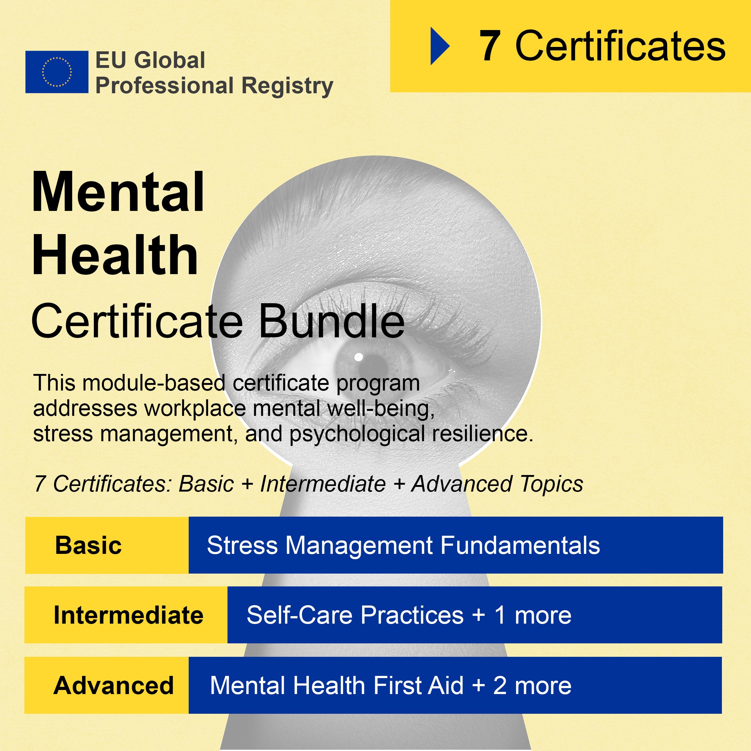 Mental Health (7 Certificates) - FULL BUNDLE